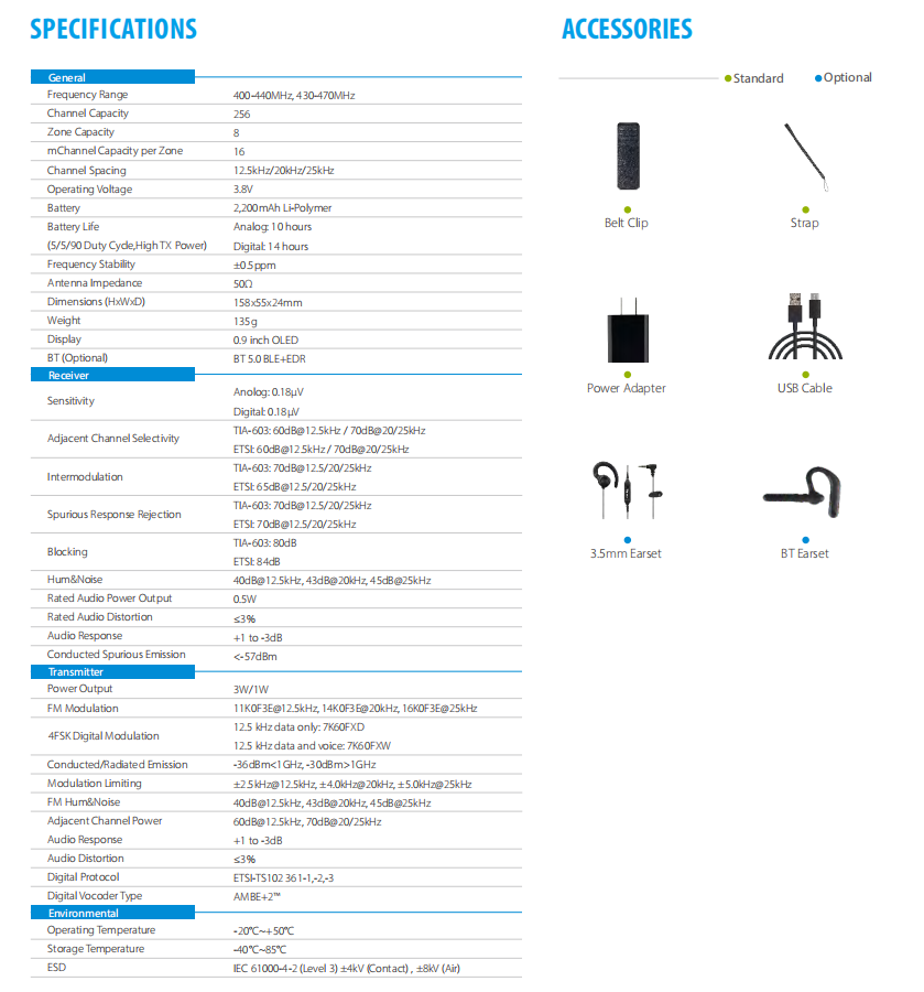 Hytera BP36X detail view